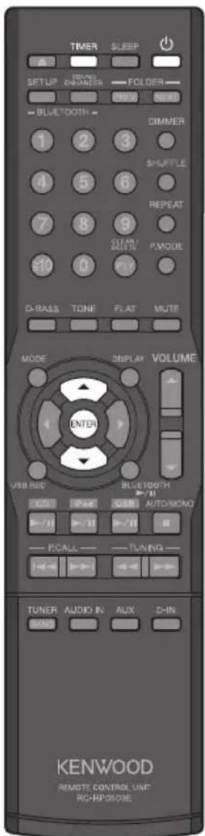 TIMER SLEEP SETUP DRINK DRINKER FOLDER PROV NEXT BLUETOOTH DIMMER 1 2 3 SHUTTLE 4 5 6 REPEAT 7 8 9 GREEN MOUTH P.MODE 10 0 P.LY D-RASS TONE FLAT MUTE MODE DISPLAY VOLUME ENTER USB REC BLUETOOTH USB CPU USB AUTO/MODI R/R R/R R/R R/CALL TUNING TUNER AUDIO IN AUX D-IN BAND KIN KENWOOD REMOTE CONTROL UNI RICHHOSEDE