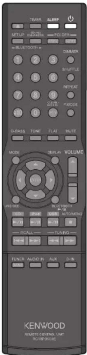 TIMER SLEEP SETUP DRINK DRINKER FOLDER PRET NEXT BLVETTOOTH DIMMER 1 2 3 4 5 6 7 8 9 CREAM BEATM P.MODE 10 0 D-RASS TONE FLAT MUTE MODE DISPLAY VOLUME USB REC BLVETTOOTH CO iPod USB AUTO/MONO +/B -/B /B PCALL TUNING - - - - - - - - - - - - - - - - - - - - - - - - - - - - - - - - - - - - - - - - - - - - - - - - - - - - - - - - - - - - - - - - - - - - - - - - - - - - - - - - - - - - - - - - - - - - - - - - - - - - KENWOOD REMOTE CONTROL UNIT RCH/HD/DO/E