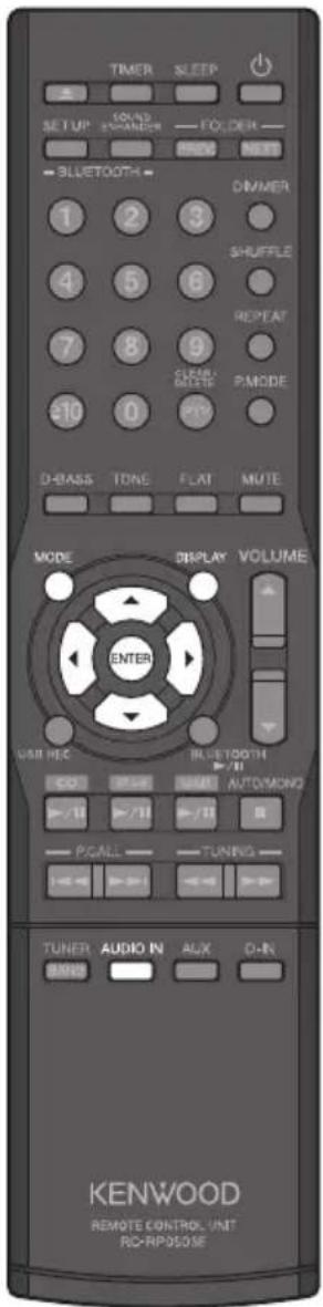 TIMER SLEEP SET UP SOUND ENAMER FOODER PREM NEXT BLUETOOTH DIMMER 1 2 3 4 5 6 SHUFFLE REPEAT 7 8 9 CLEAR MUTE PMODE 10 0 D-BASS TONE FLAT MUTE MODE DISPLAY VOLUME ENTER BLUE FOOTTH COI PULSE NAME AUTOMONG > / 11 > / 11 P/CALL TUNING TUNER AUDIO IN AUX D-IN BAND KENWOOD REMOTE CONTROL UNIT RC-RP9506E