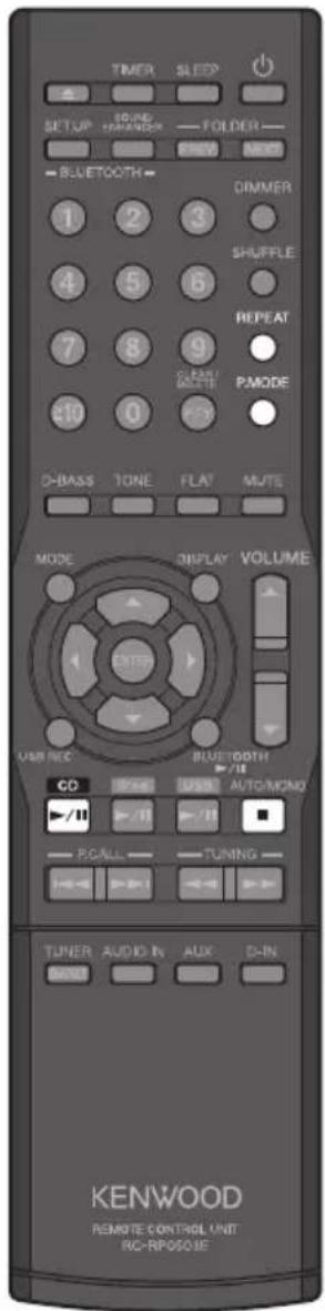TIMER SLEEP SETUP SOUND TRANSFER FOLDER FREE RESET BULBTODTH DIMMER 1 2 3 4 5 6 7 8 9 P.MODE 10 0 O-BASS TONE FLAT MUTE MODE DISPLAY VOLUME ENTER USB REC BLUE WIDTH /16 CO USB AUTO/MONO /11 /12 /13 R/CALL TUNING TUNER AUDIO IN AUX D-IN KENWOOD REMOTE CONTROL UNIT RC-RPO501E