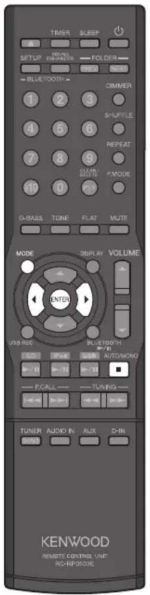 TIMER SLEEP SETUP DRINK PUMBER FOLDER NEER BLUETOOTH DIMMER 1 2 3 SHUFFLE 4 5 6 REPEAT 7 8 9 STRAW RUSTW P.MODE 10 0 D-BASS TONE FLAT MUTE MODE DISPLAY VOLUME ENTER USB REC BLUETOOTH +/-I +/-II AUTO/MONO +/-I +/-II +/-I +CALL TUNING - TUNER AUDIO IN AUX D-IN KENWOOD REMOTE CONTROL UNIC RC-RPO/DOIE