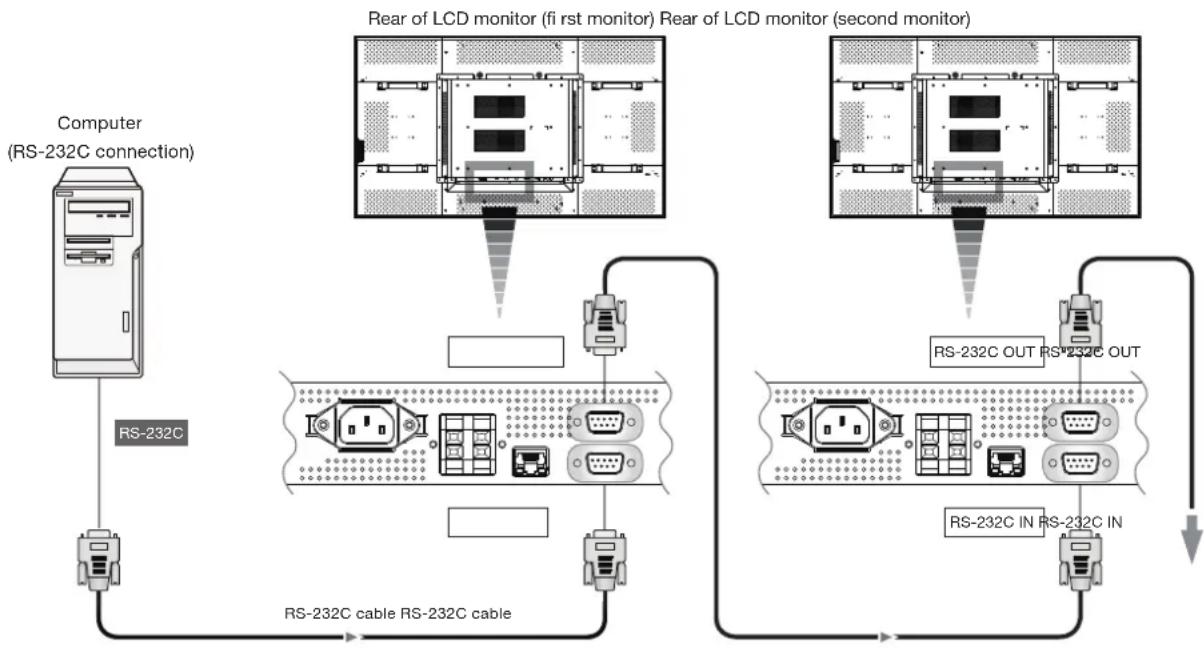 MITSUBISHI M652-ID3450 - How to connect - 1