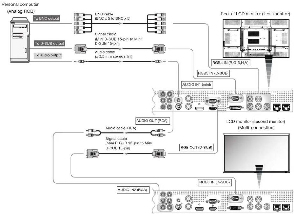 MITSUBISHI M652-ID3450 - Audio connection: - 1