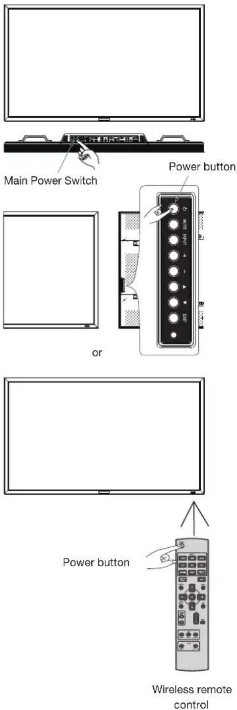 Main Power Switch Power button or Power button Wireless remote control