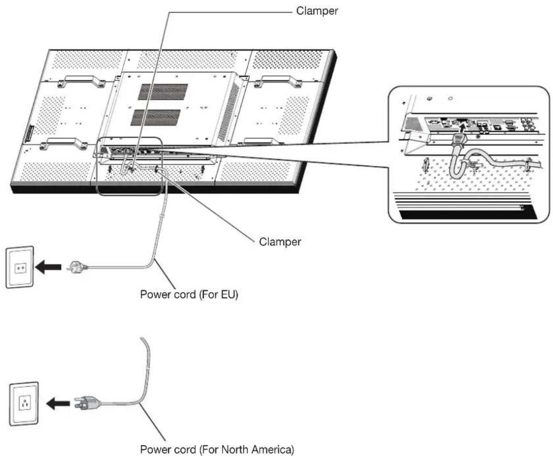 Clamper Power cord (For EU) Power cord (For North America)