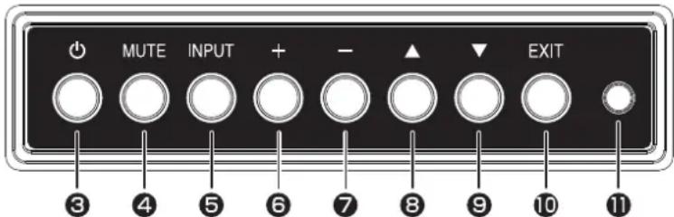 MUTE INPUT EXIT ③ ④ ⑤ ⑥ ⑦ ⑧ ⑨ ⑩ ⑪