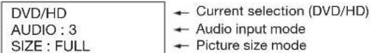 DVD/HD AUDIO : 3 SIZE : FULL ← Current selection (DVD/HD) ← Audio input mode ← Picture size mode