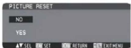 PICTURE RESET NO YES ▲▼SEL SET RETURN EXIT MENU