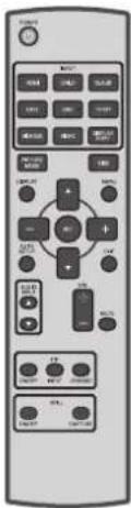 Control panel of a remote device with labeled buttons and function keys