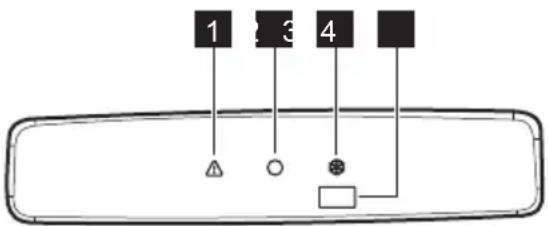 1 2 3 4