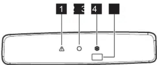 1 2 3 4