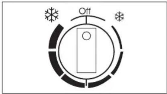 Off