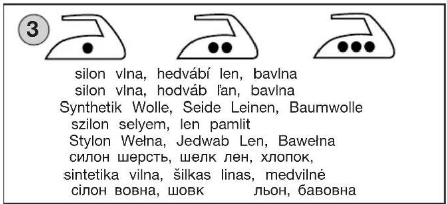 silon vlna, hedvábí len, bavlna silon vlna, hodváb l'an, bavlna Synthetik Wolle, Seide Leinen, Baumwolle szilon selyem, len pamlit Stylon Wełna, Jedwab Len, Bawełna силон шерсть, шелк лен, хлопок, sintetika vilna, šilkas linas, medvilné cíлон вовна, шовк ьон, бавовна