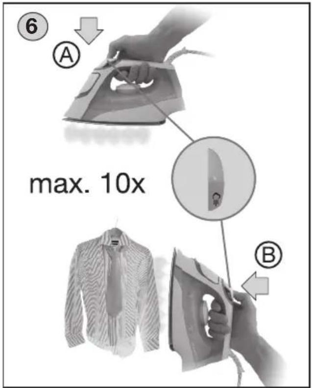 ⑥ A max. 10x B