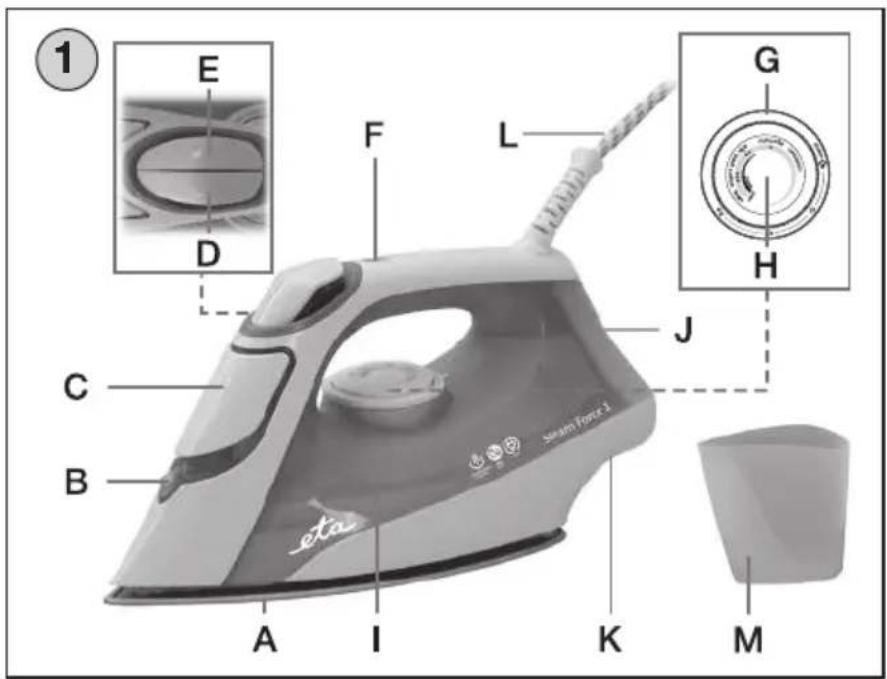 Eta Steam Force - 2