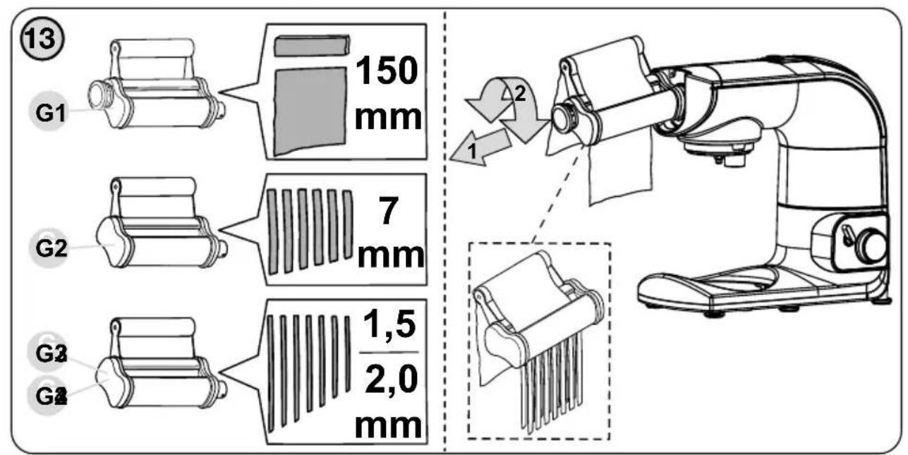 (13) G1 150 mm G2 7 mm G2 1,5 2,0 mm G2