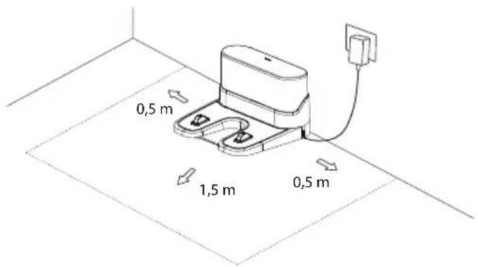Eta Ergo - CHARGER STATION INSTALLATION - 1