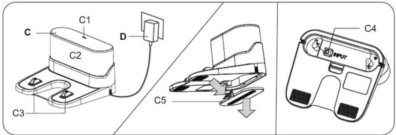 C C1 C2 D C3 C5 C4 INPUT