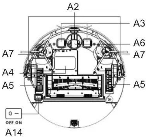 Eta Ergo - ODKURZACZ ROBOTYCZNY - 3