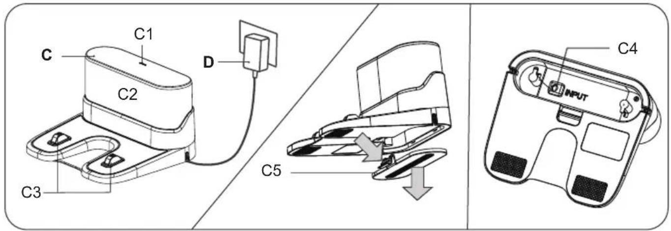 C C1 C2 D C3 C5 C4 INPUT