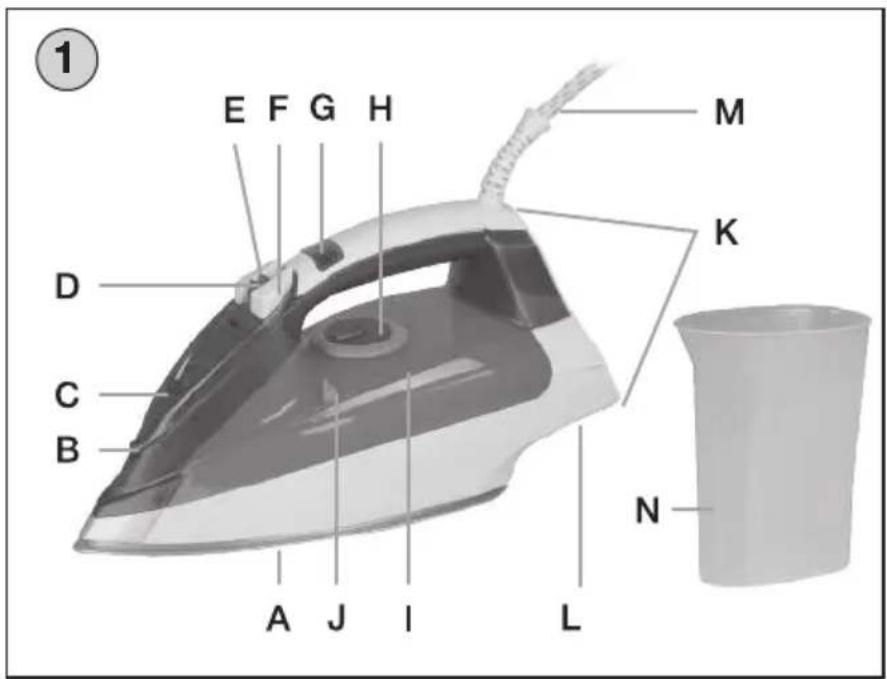 Eta Digi Lancetta - 2