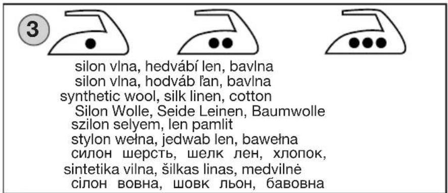 3 silon vlna, hedvábí len, bavlna silon vlna, hodváb l'an, bavlna synthetic wool, silk linen, cotton Silon Wolle, Seide Leinen, Baumwolle szilon selyem, len pamlit stylon wełna, jedwab len, bawełna силон шерсть, шелк len, хлопок, sintetika vilna, šilkas linas, medvilnė cíлон вовна, шовк льон, бавовна