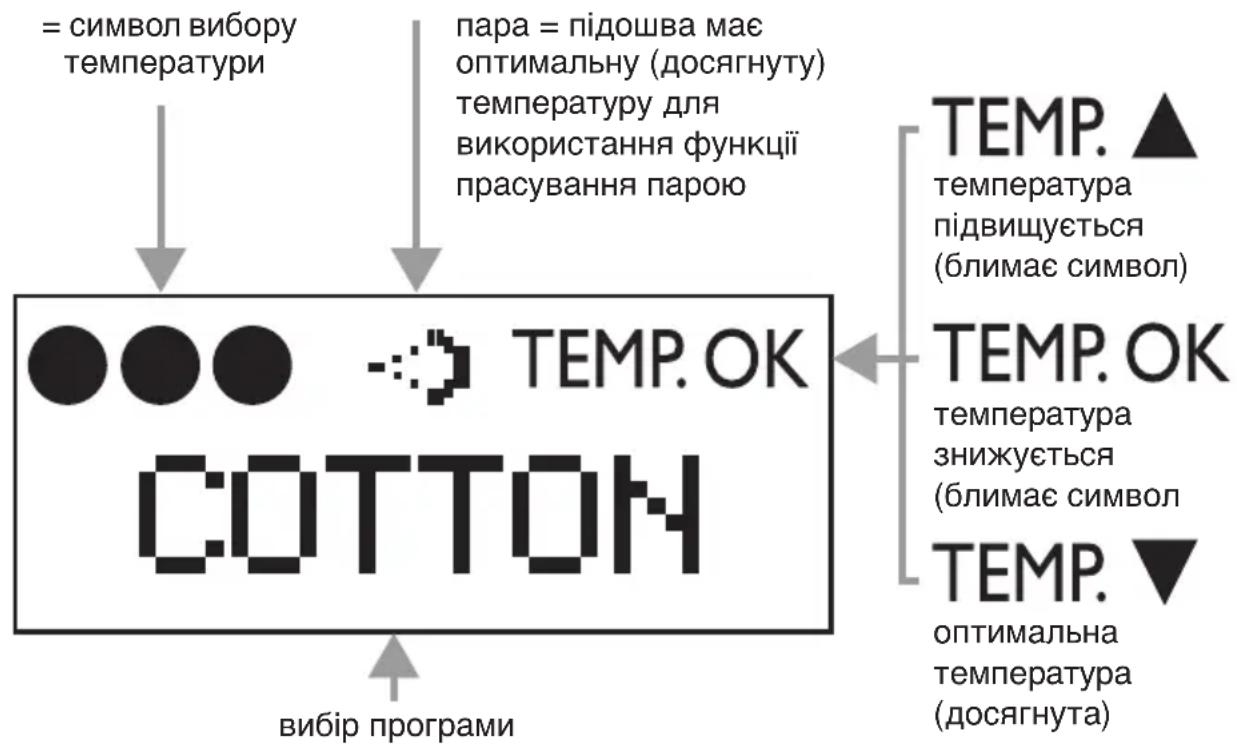 Eta Digi Lancetta - ППРАВИЛА БЕЗПЕКИ - 2