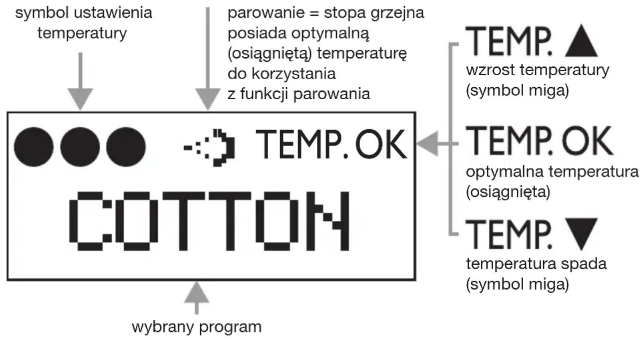 Eta Digi Lancetta - OPIS URZĄDZENIA (rys. 1) - 2