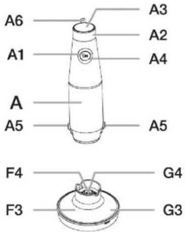 A6 A3 A2 A1 A4 A A5 A5 F4 G4 F3 G3
