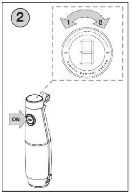 2 1 8 - DIGITAL CONTROL SYSTEM + ON