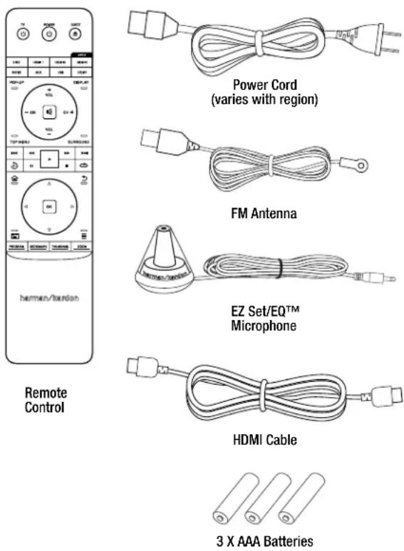 Power Cord (varies with region) FM Antenna EZ Set/EQ™ Microphone HDMI Cable 3 X AAA Batteries Remote Control