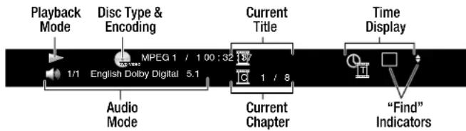 HARMAN KARDON BDS 7773W - Playback Features - 1