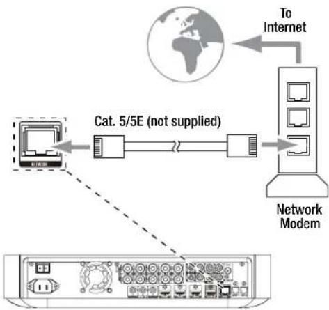 HARMAN KARDON BDS 7773W - Connecting to Your Home - 1