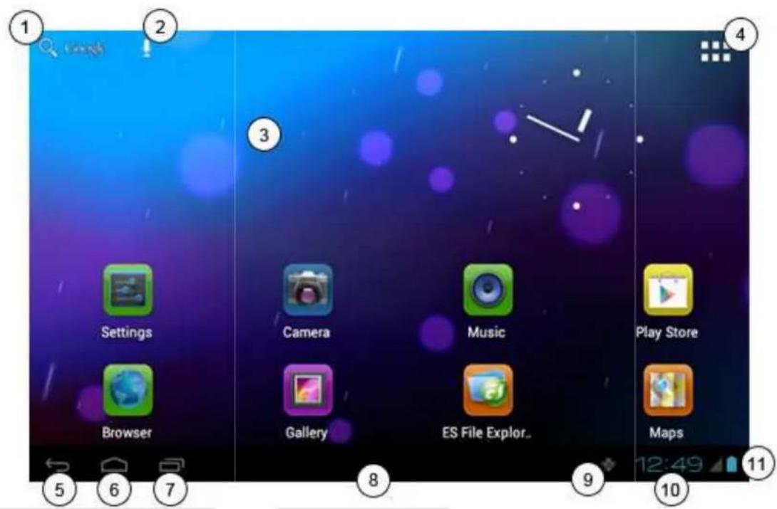 Settings Browser Camera Gallery Music ES File Explor.. Play Store Maps 12:49 10 8 7 6 5 4 11