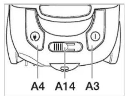 A4 A14 A3