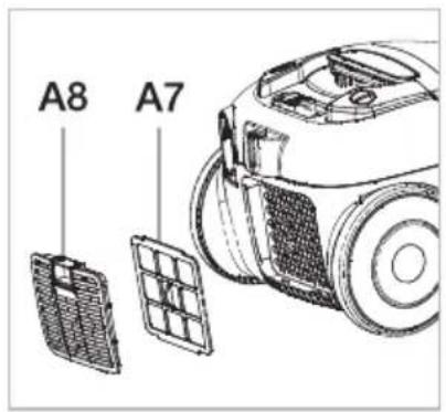 A8 A7