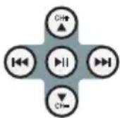 ECG DVP 7808 DVB-T - Smer/OK - 1