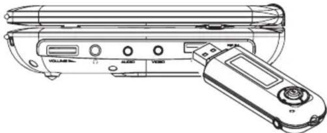 ECG DVP 7808 DVB-T - Pripojenie USB - 1