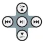 ECG DVP 7808 DVB-T - Směr/OK - 1