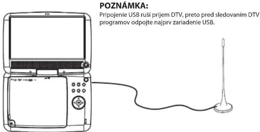 POZNÁMKA: Pripojenie USB ruší prijem DTV, preto pred sledovaním DTV programov odpojte najprv zariadenie USB.