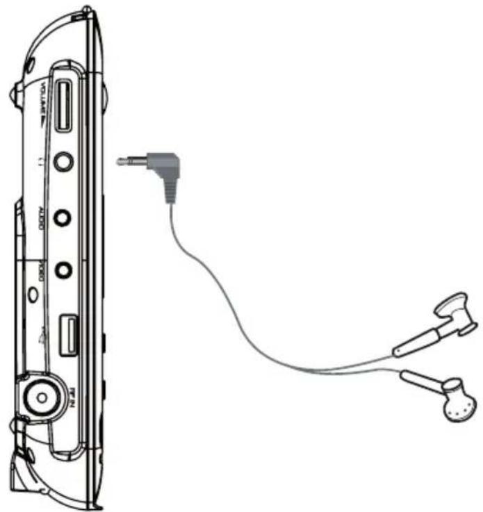 ECG DVP 9808 DVB-T - Pripojenie slúchadiel - 1
