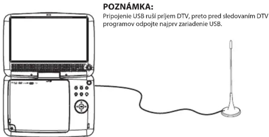 POZNÁMKA: Pripojenie USB ruší prijem DTV, preto pred sledovaním DTV programov odpojte najprv zariadenie USB.