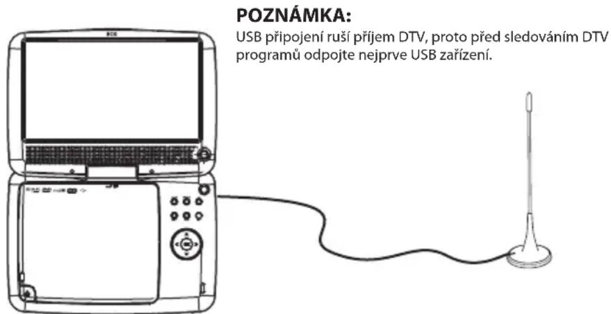 POZNÁMKA: USB připojení ruší přijem DTV, proto před sledováním DTV programů odpojte nejprve USB zařízení.