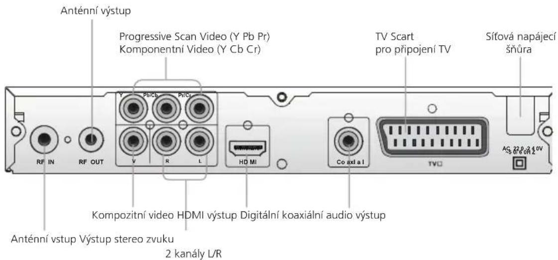 Anténní výstup Progressive Scan Video (Y Pb Pr) Komponentní Video (Y Cb Cr) TV Scart pro připojení TV Sítová napájecí šnůra RF IN RF OUT V R L HD MI Co axla I TVD Kompozitní video HDMI výstup Digitální koaxiální audio výstup Anténní výstup Výstup stereo zvuku 2 kanály L/R