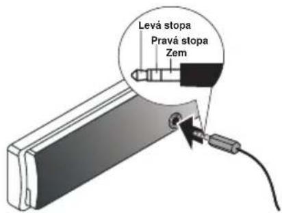 Levá stopa Pravá stopa Zem
