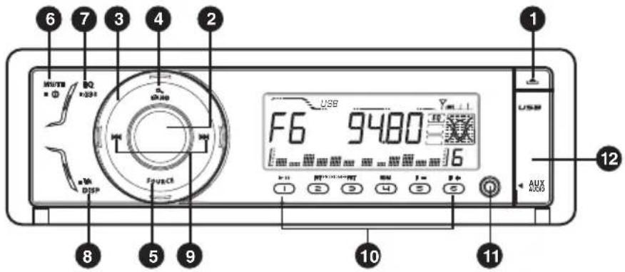 6 7 3 4 2 HV/TS Φ BQ *23# DSR V USB F6 9480 16 1 2 3 4 5 6 AUX 400 12 8 5 9 10 11