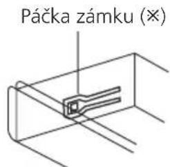 Páčka zámku (×)