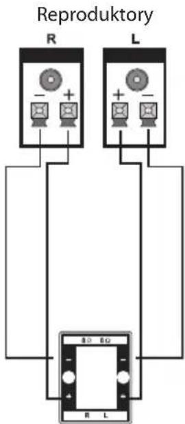 Reproduktory R L + - + - + - R L