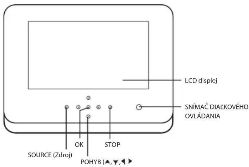 LCD displej SNÍMAČ DIALKOVÉHO OVLÁDANIA SOURCE (Zdroj) OK STOP POHYB (▲,▼,▲)