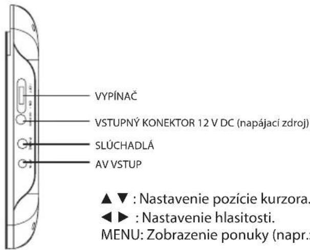 VYPÍNAČ VSTUPNÝ KONEKTOR 12 V DC (napájací zdroj) SLÚCHADLÁ AV VSTUP ▲ ▼ : Nastavenie pozície kurzora. ◀ ▶ : Nastavenie hlasitosti. MENU: Zobrazenie ponuky (napr.: